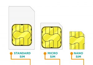 Israel SIM Card sizes - Regular, Micro and Nano